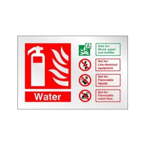 Water ID Sign, Landscape, Aluminium, 100 x 150mm