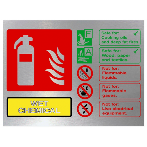 Wet Chemical ID Sign, Landscape, Aluminium, 100 x 150mm